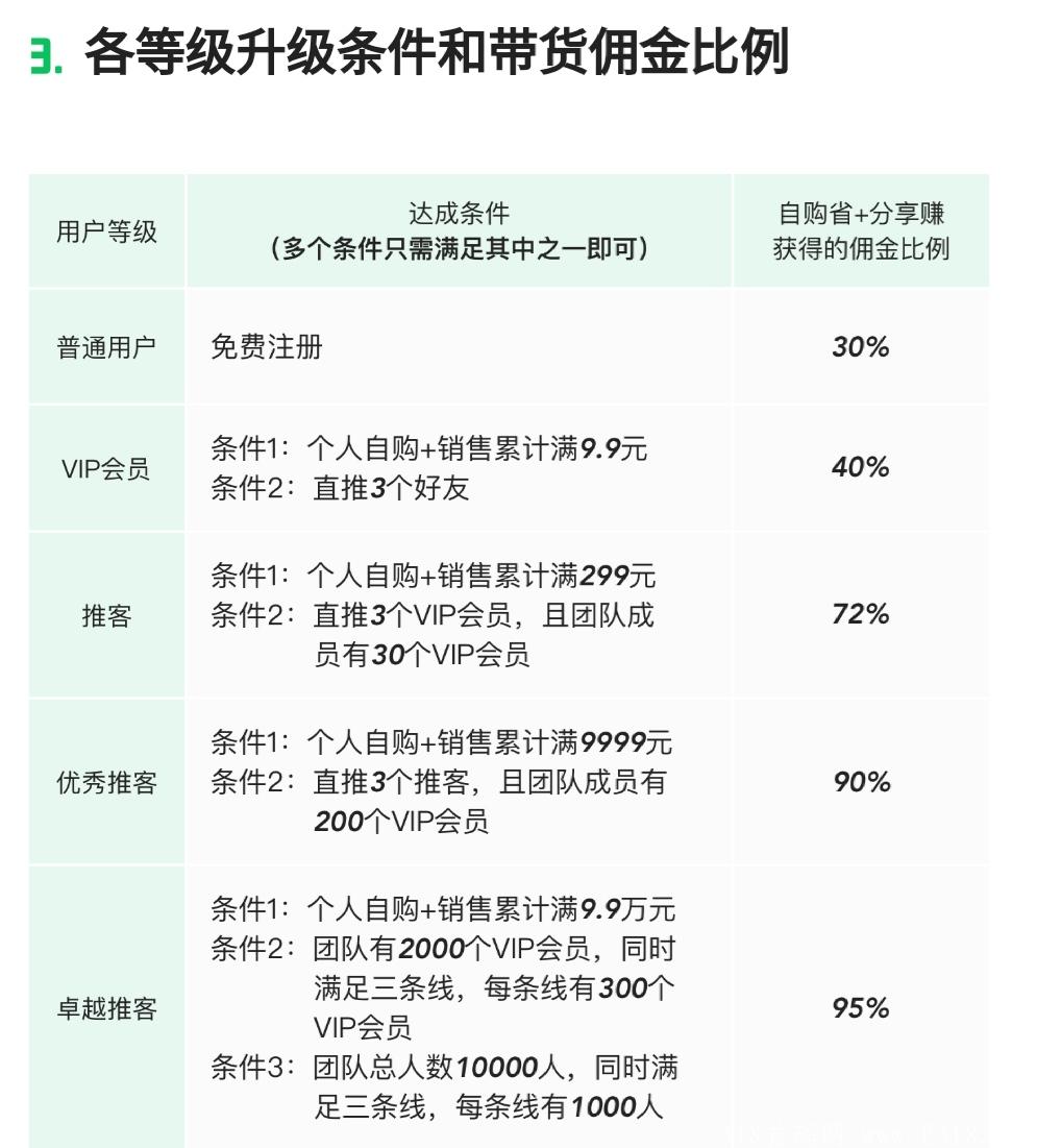 可推首码，微信视频号最强风口，月入万元