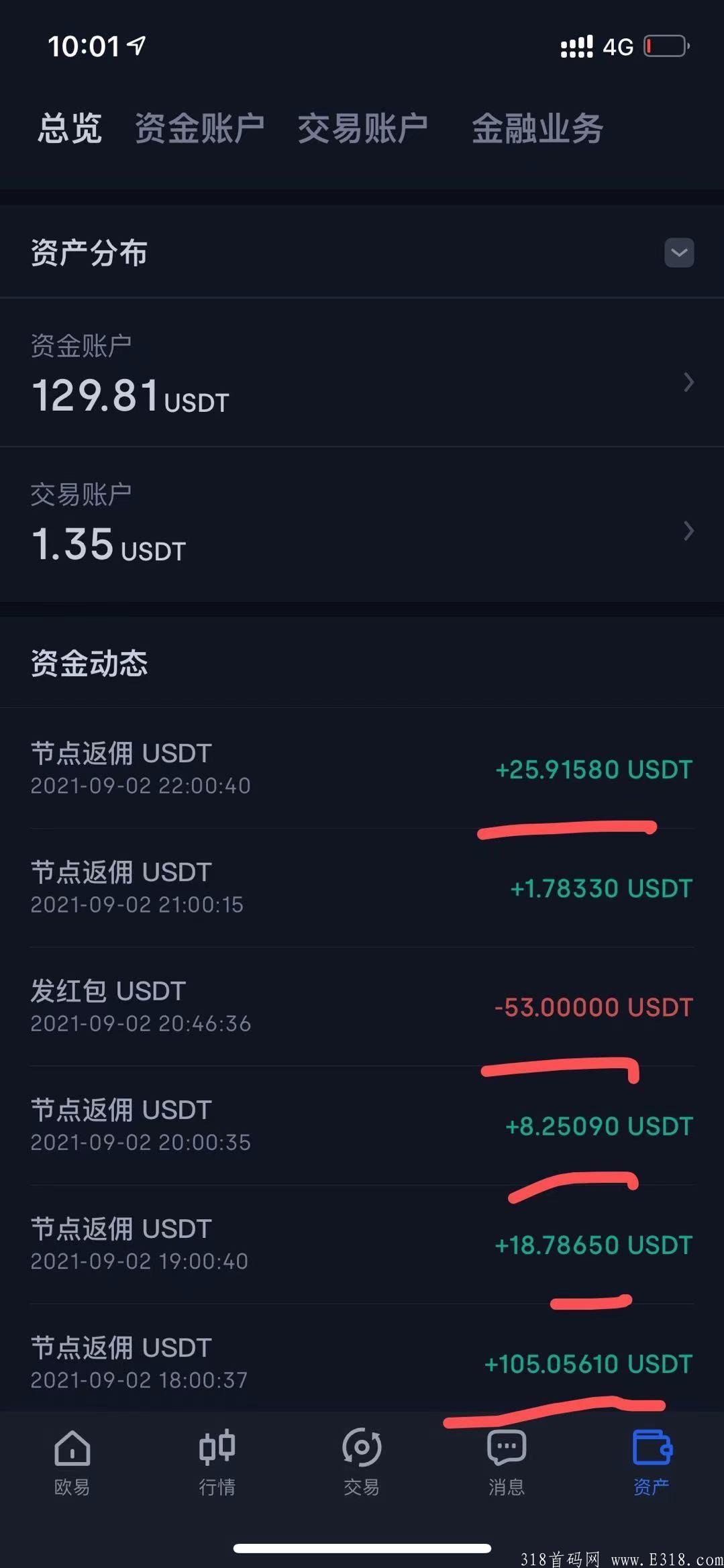 0撸***~无需投资~收入过万速度来撸