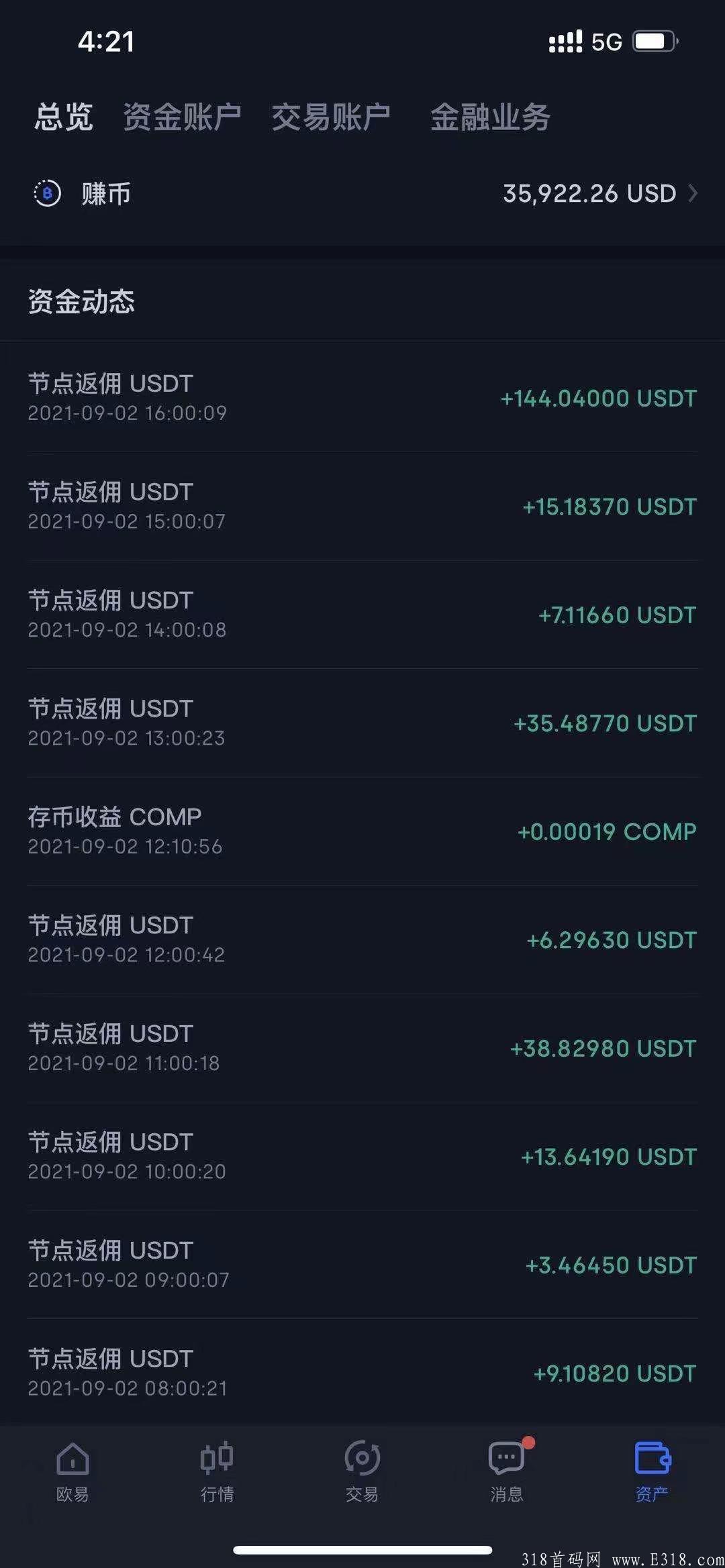 0撸***~无需投资~收入过万速度来撸