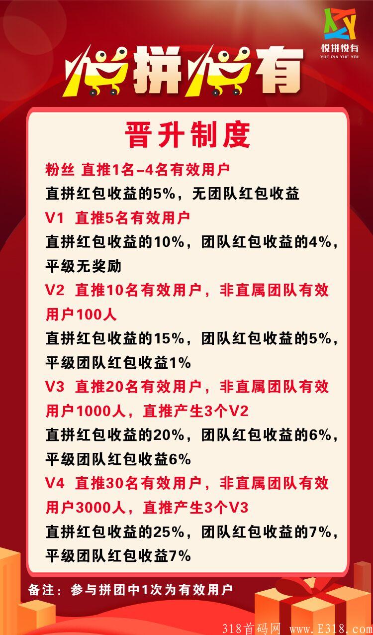 一手对接“悦拼悦有”全网最高扶持 