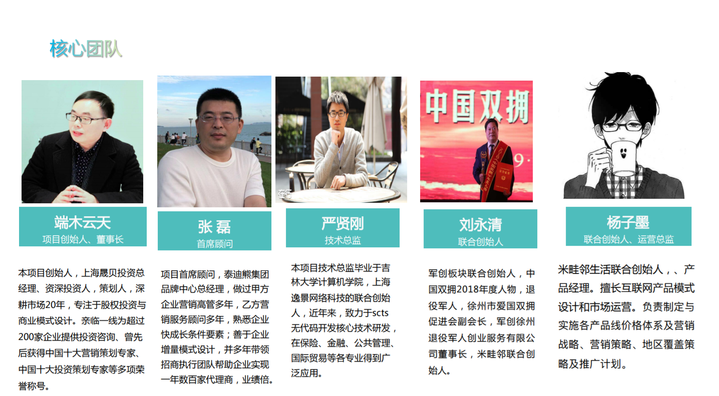 （首码）米畦邻生活拼团 社区支持农业