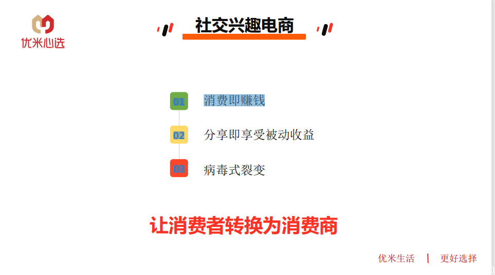优米心选靠谱吗？邀请码是多少？