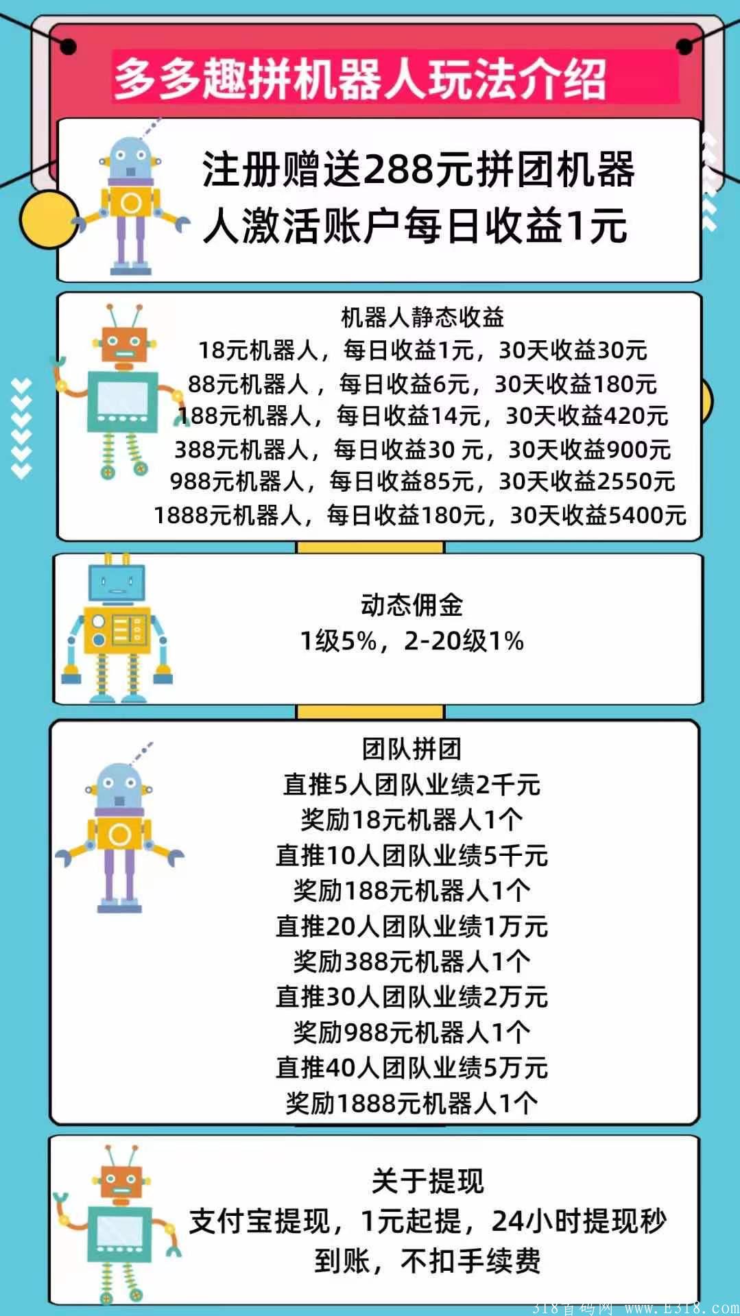 多多趣拼，首码上线，注册送288机器人，提现秒到，零撸，零撸