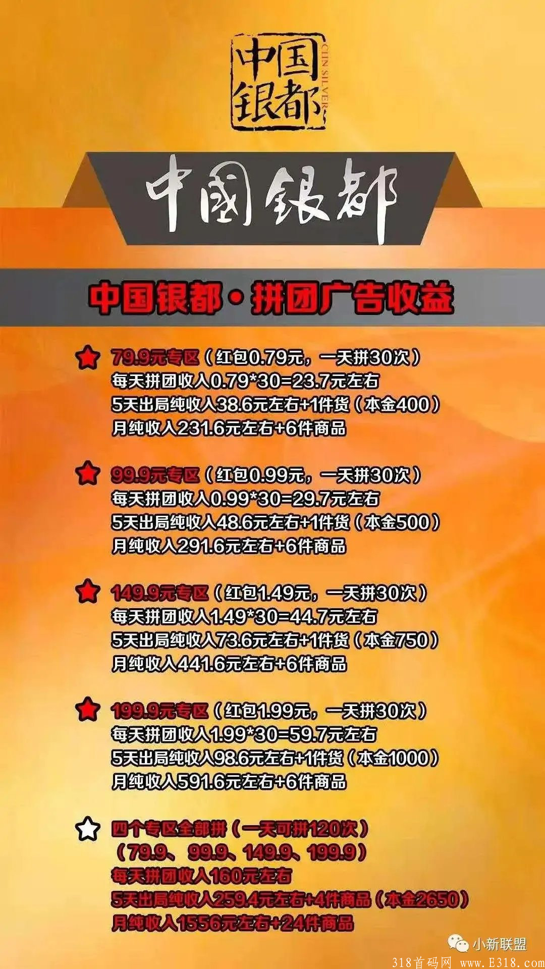 中国银都 既将火爆上线