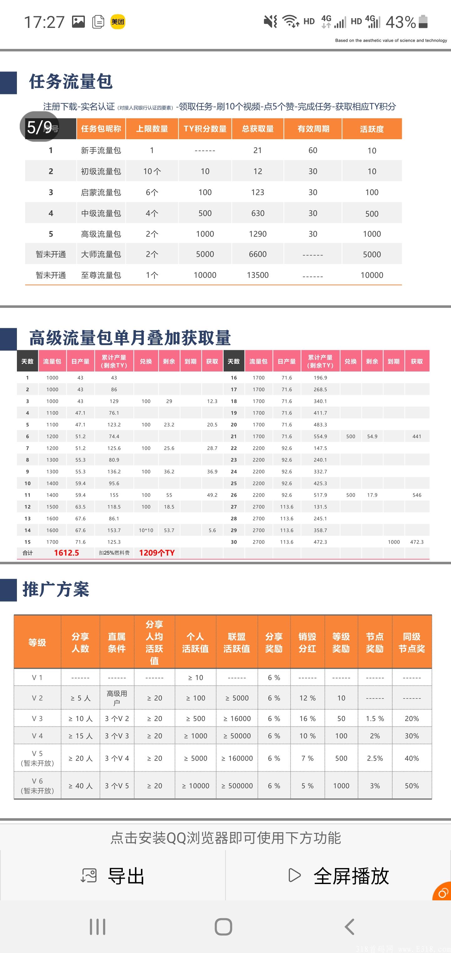 Screenshot_20210908-172722_WeChat.jpg 藤云短视频,顶级扶持1288,欢迎各位团队长加入,实力大盘,等你来战