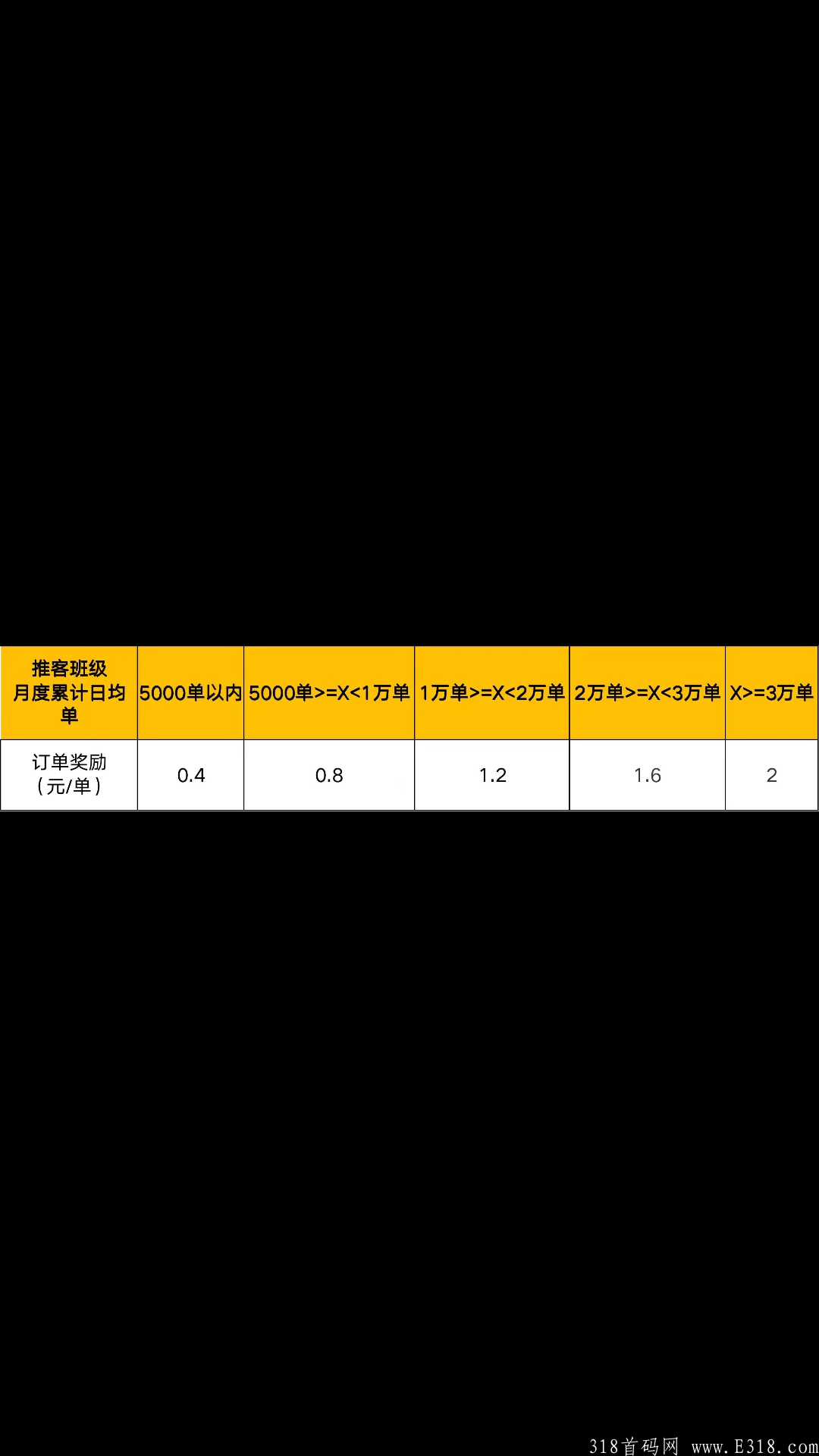 淘特招募推广员✔给自己一次创业机会