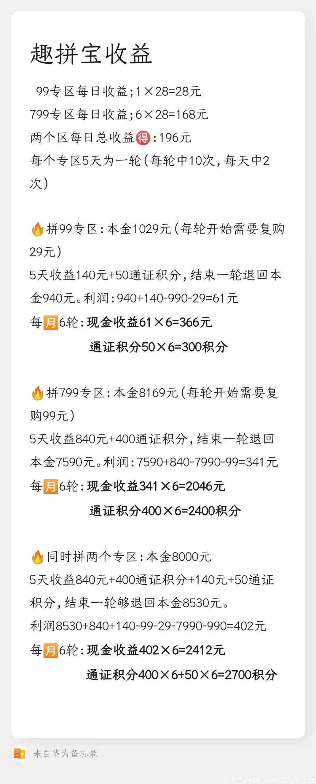 趣拼宝，携三大上市板块火爆来袭，全网对接团对长，高扶持