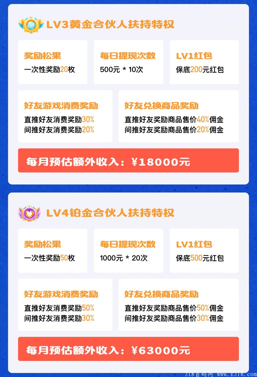 松鼠快玩今天首码，零撸月入3000+。