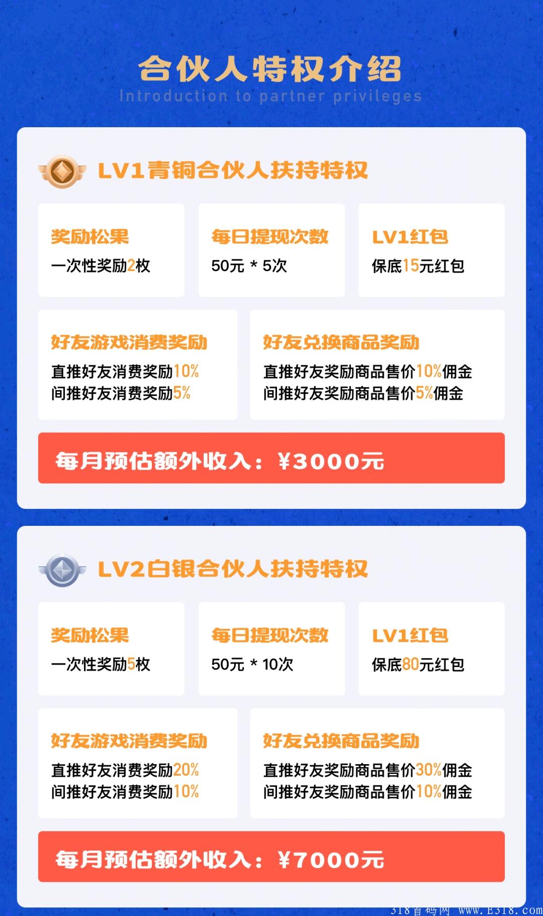 松鼠快玩今天首码，零撸月入3000+。
