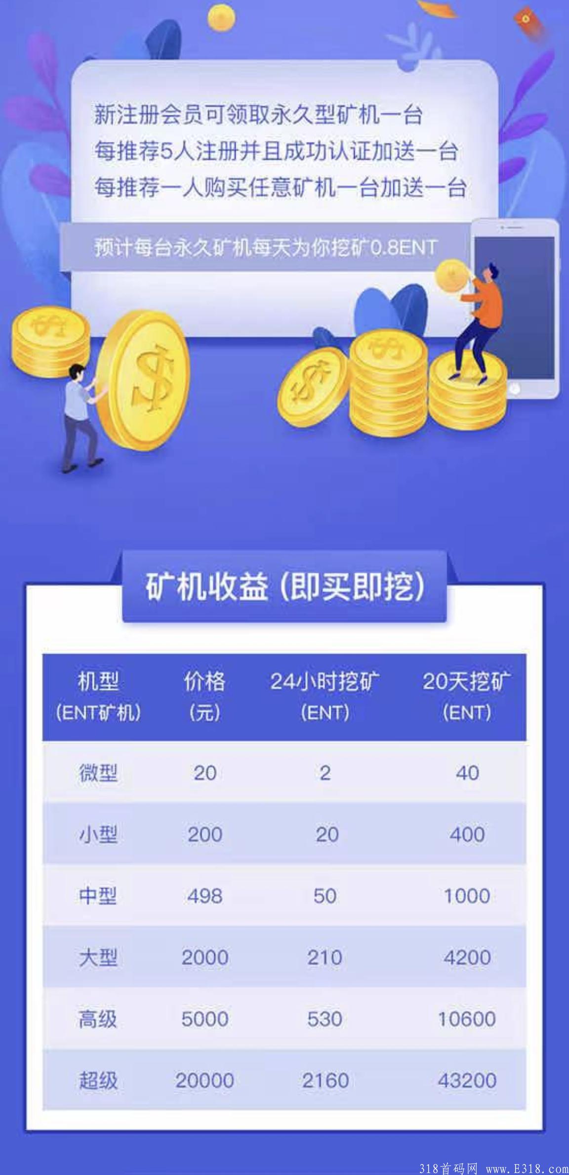 9月格局大盘！！！零撸，注册送888米kuang机永久分红，易牛挖kuang9月10号中午强势开盘 顶级系统 ，分享推广也送kuang机