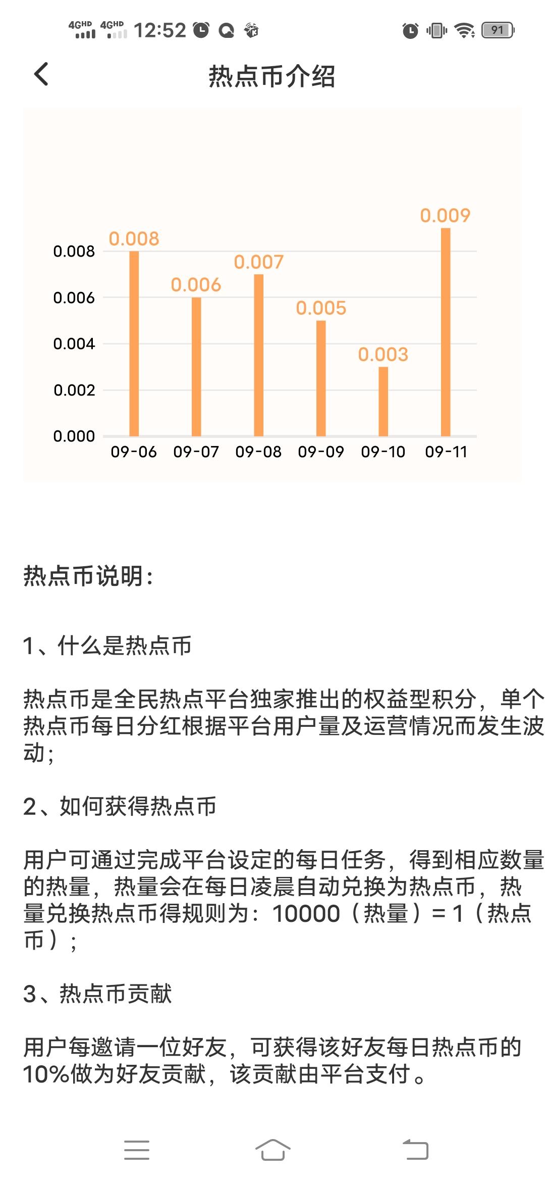 今日首码 全民热点 火爆项目，注册实铭送66个热点币，看热点、赚热量，天天钱**！
