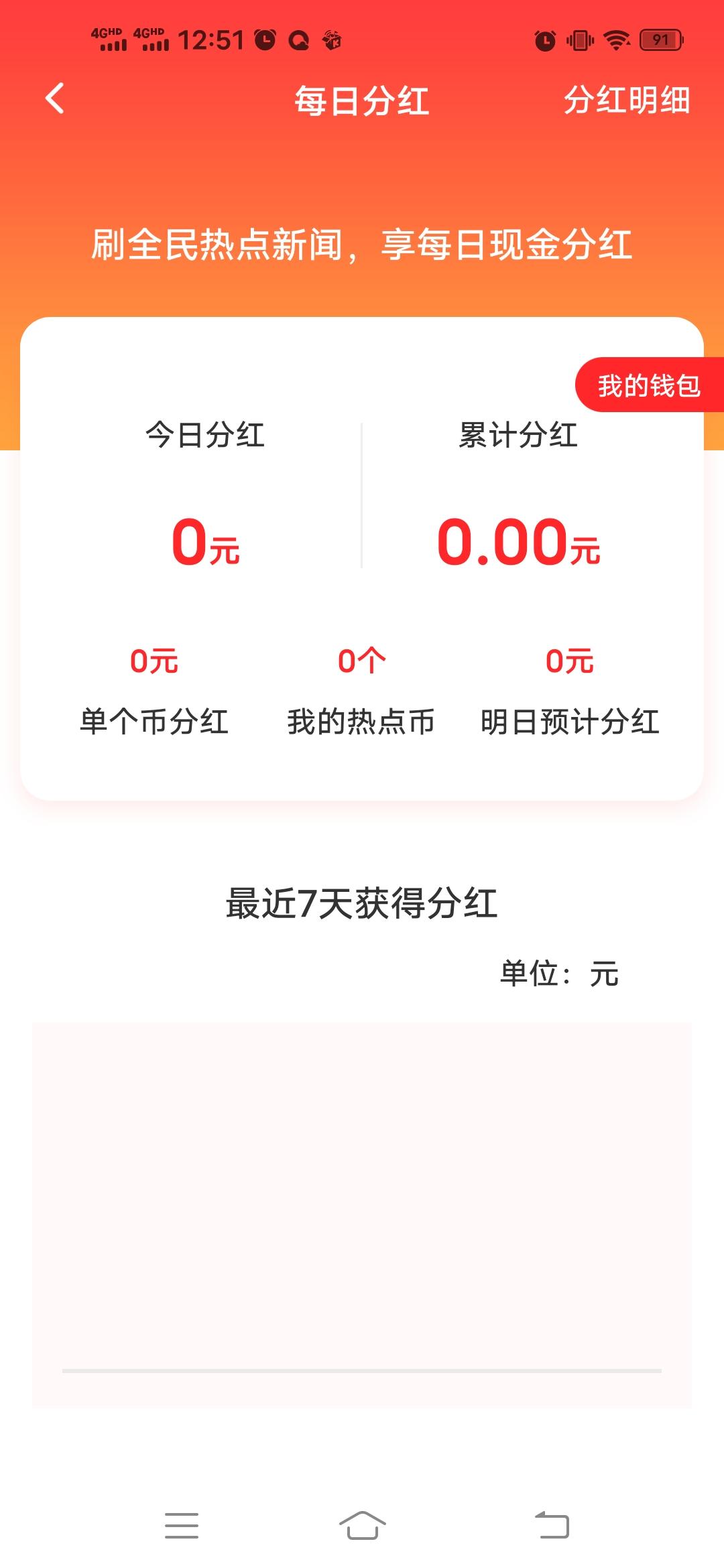 今日首码 全民热点 火爆项目，注册实铭送66个热点币，看热点、赚热量，天天钱**！