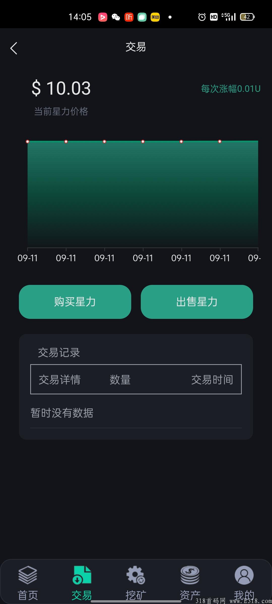 今日首码《IOTX》开启注册空投，八代收益，刚出一秒