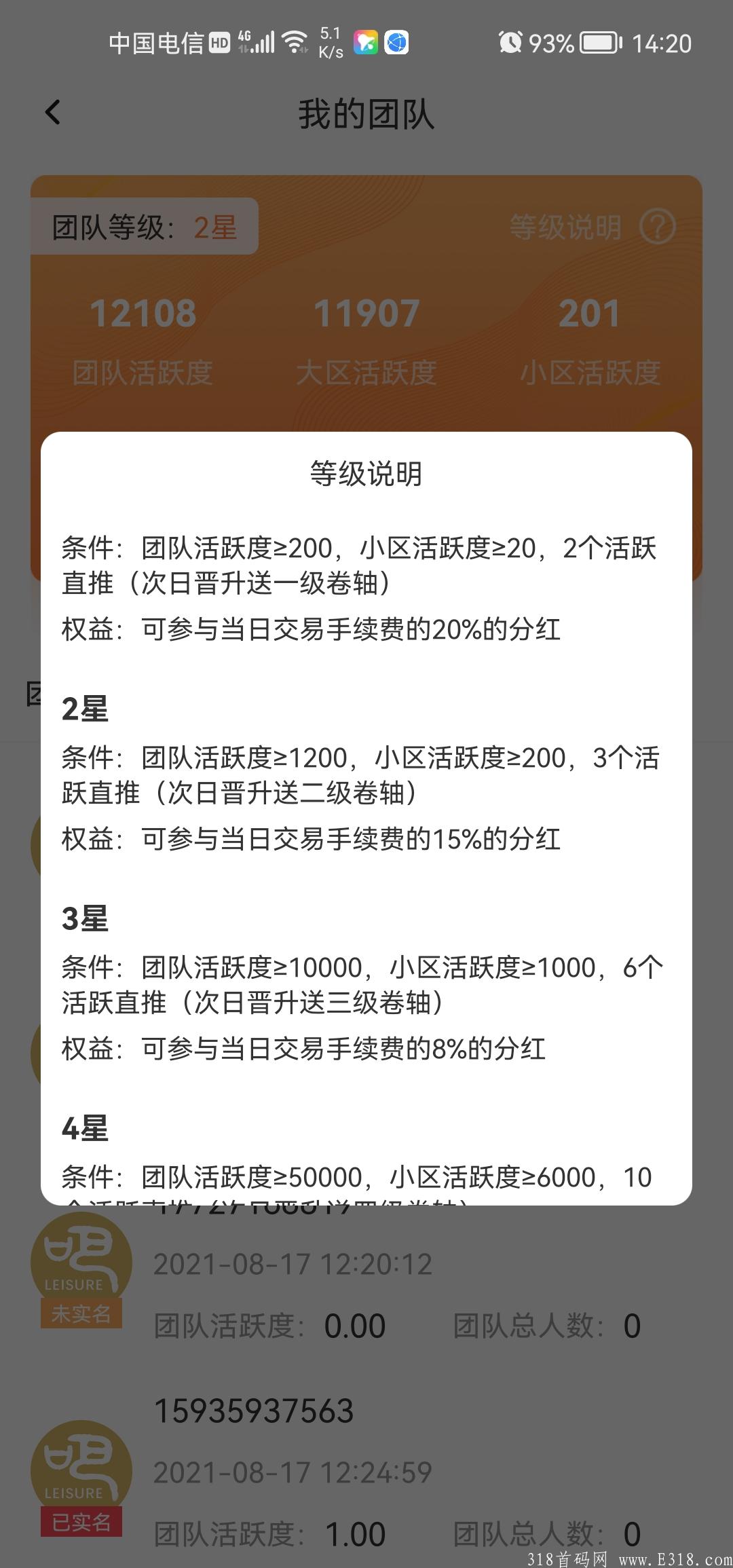休闲吧长久落地项目，最迟这个月底落地，现在价格3.5每天在涨