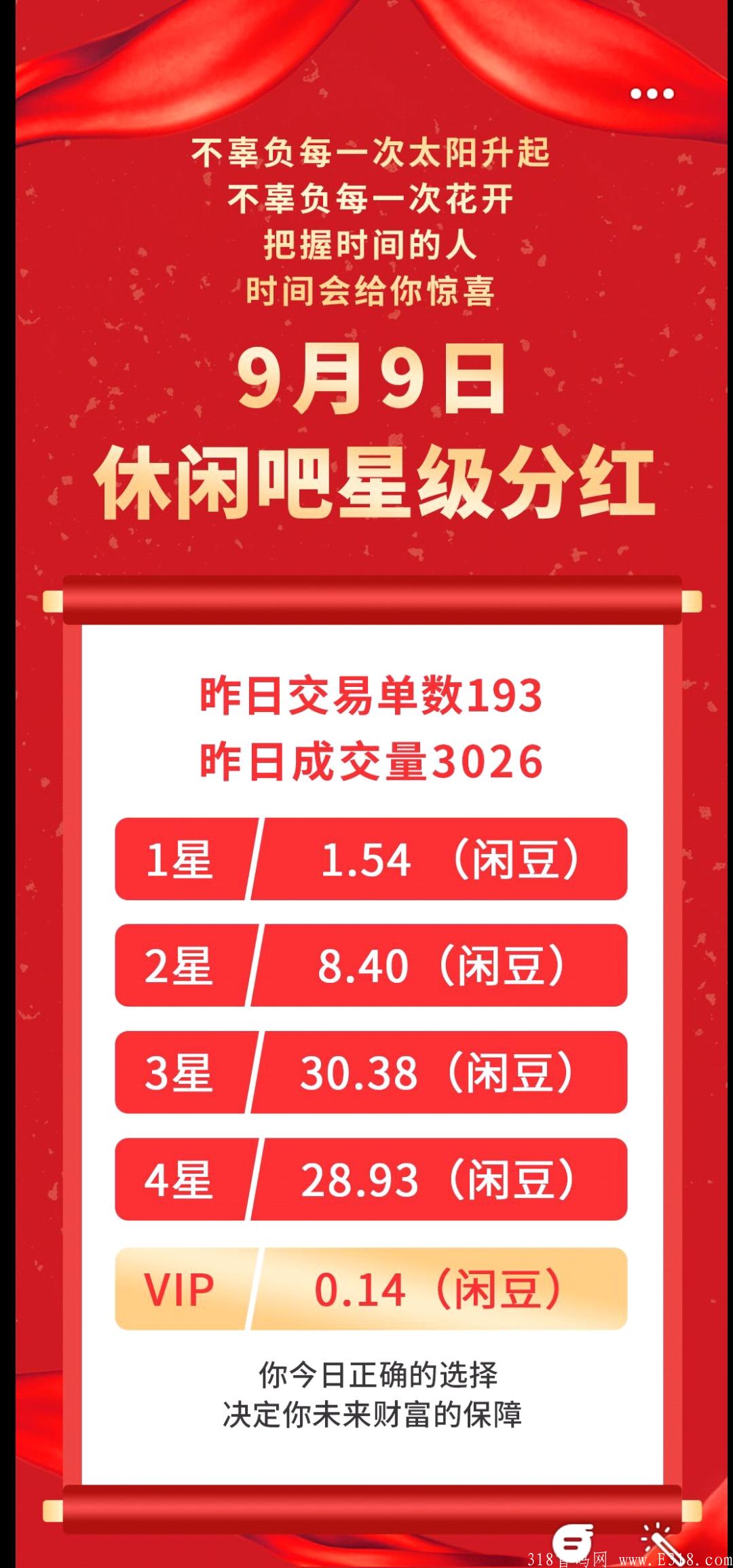 休闲吧长久落地项目，最迟这个月底落地，现在价格3.5每天在涨