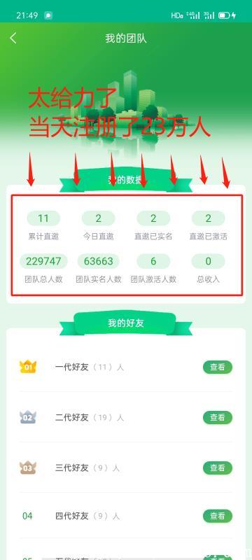 大健康首码，零撸分享，注册送200米股权