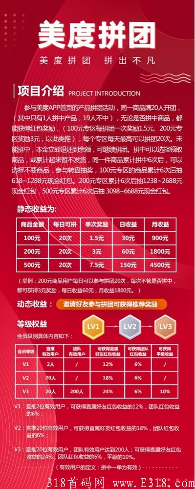 美度拼团 对接第一批领导人   