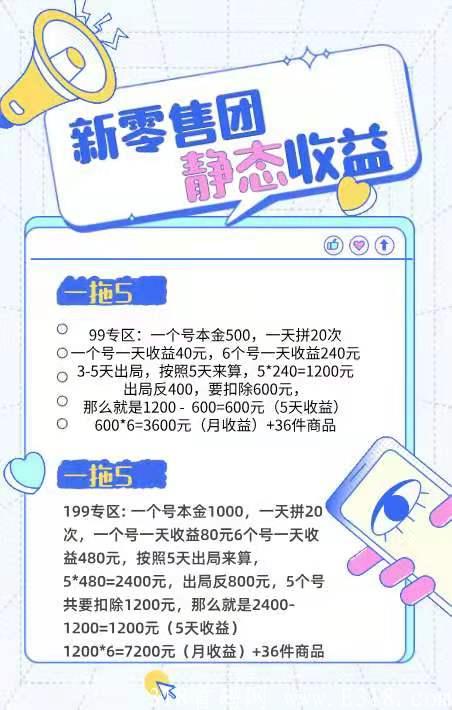 新零售团购9月18号左右上线，招募首码，**扶持60，首码达标福利奖励2W！