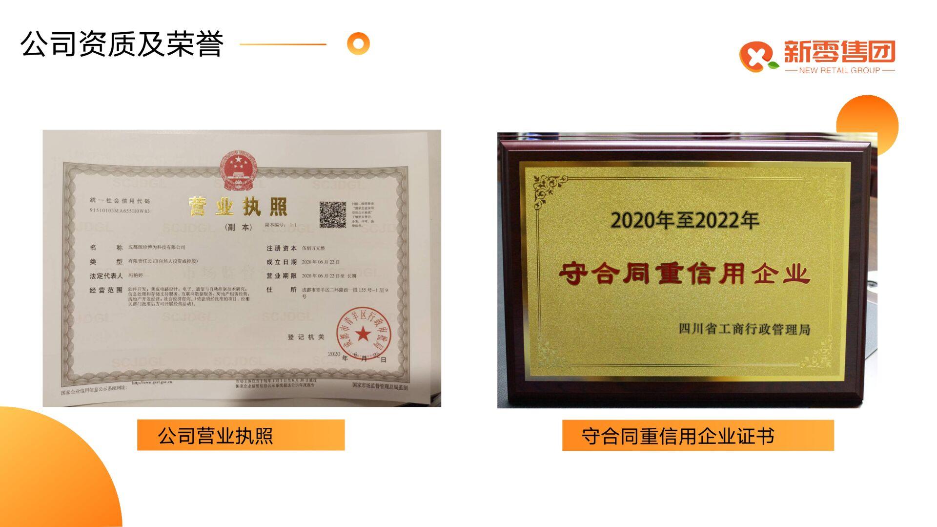 新零售团购9月18号左右上线，招募首码，**扶持60，首码达标福利奖励2W！