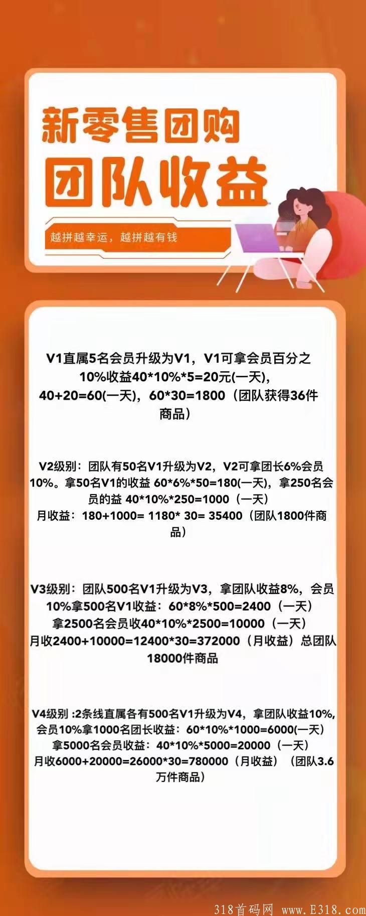 新零售团购9月18号左右上线，招募首码，**扶持60，首码达标福利奖励2W！