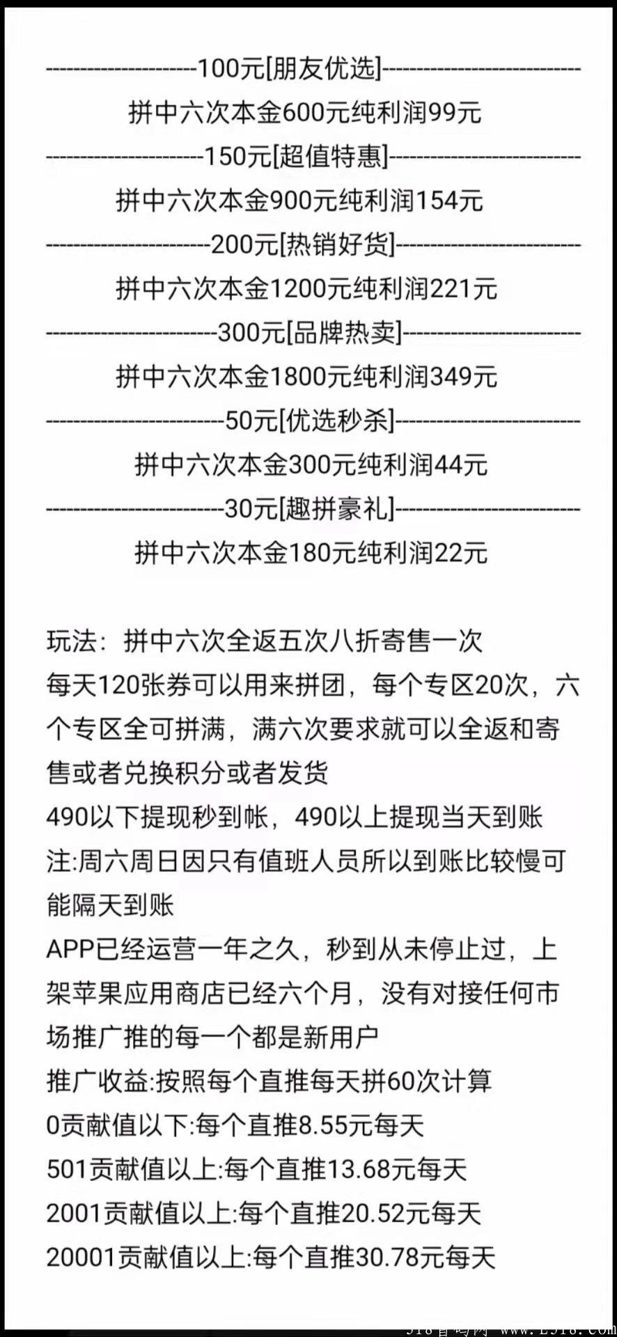 【朋友优选】天使轮融资1000万，火热开启