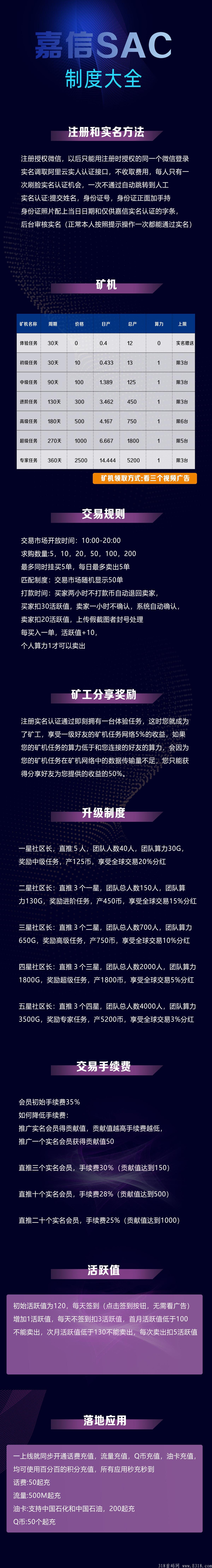 嘉信社交聊天生态9月10号首码
