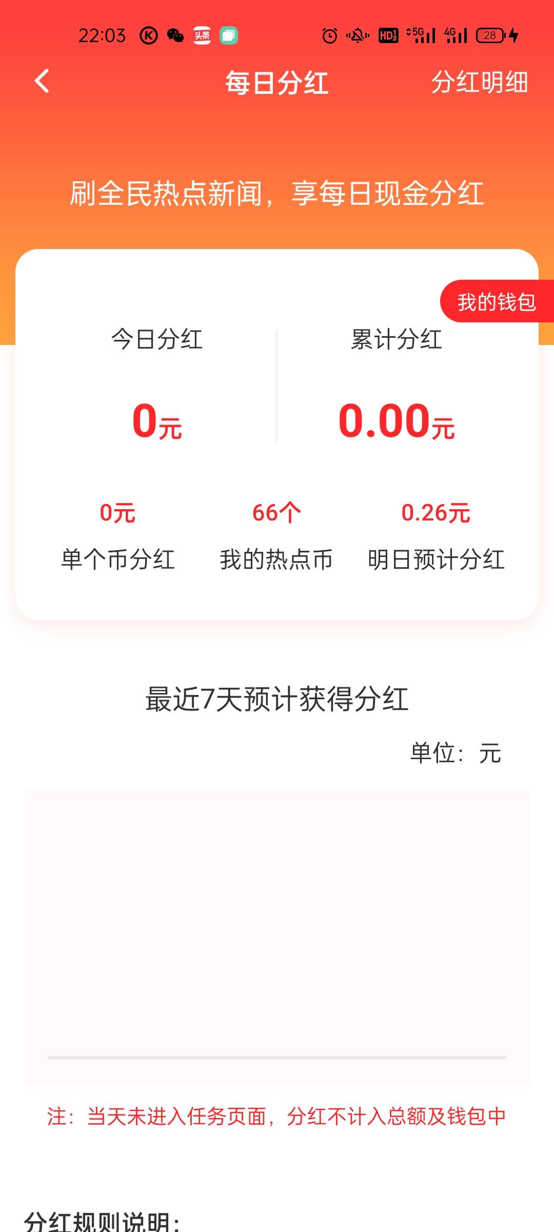 Screenshot_2021-09-14-22-03-53-31_9de175d938913d5244f044e926bb67dd.jpg 首码长期持热点币**