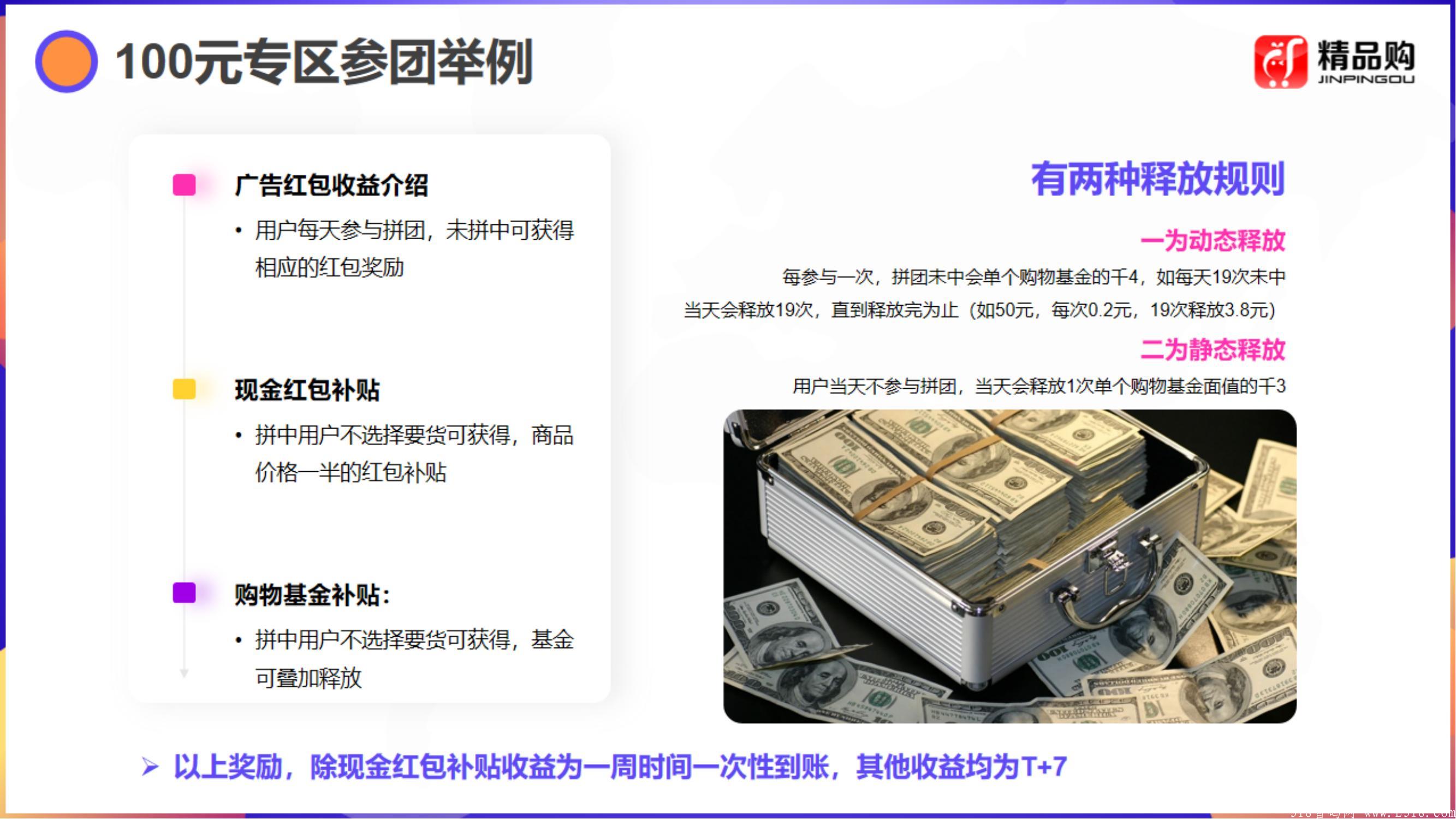 精品购拼团即将上线，跑马圈地占地为王，置顶扶持团队长