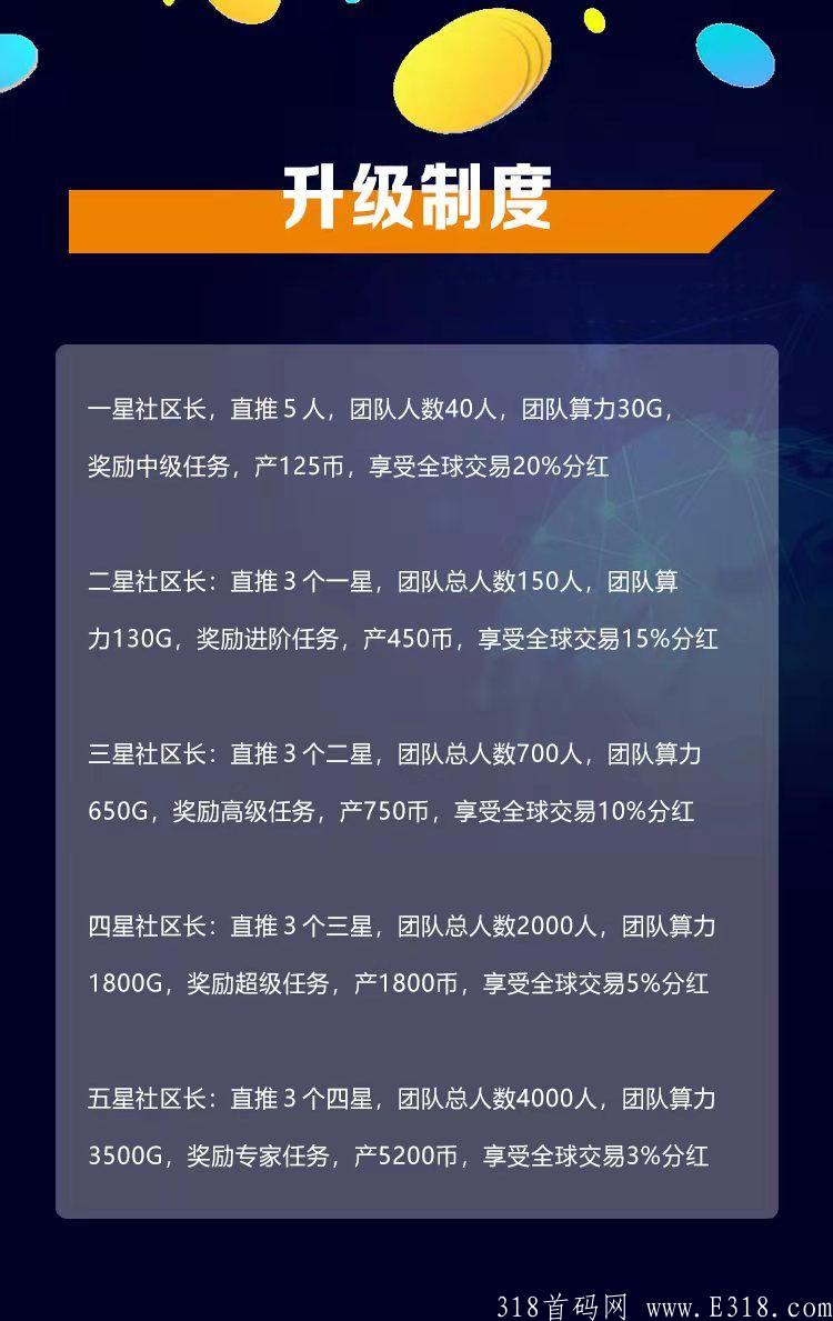 首码SAC嘉信(卷轴模式)，**扶持1.5元