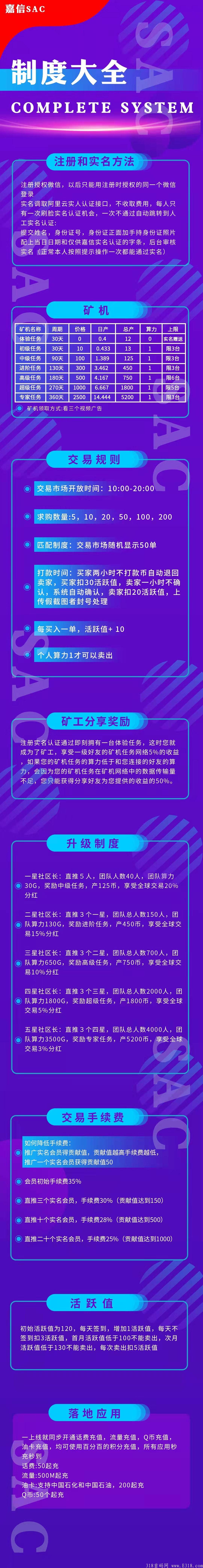 首码SAC嘉信(卷轴模式)，**扶持1.5元