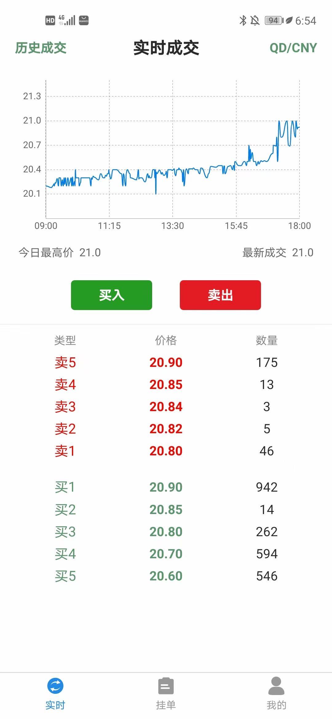 蚁丛旅游带你游天下