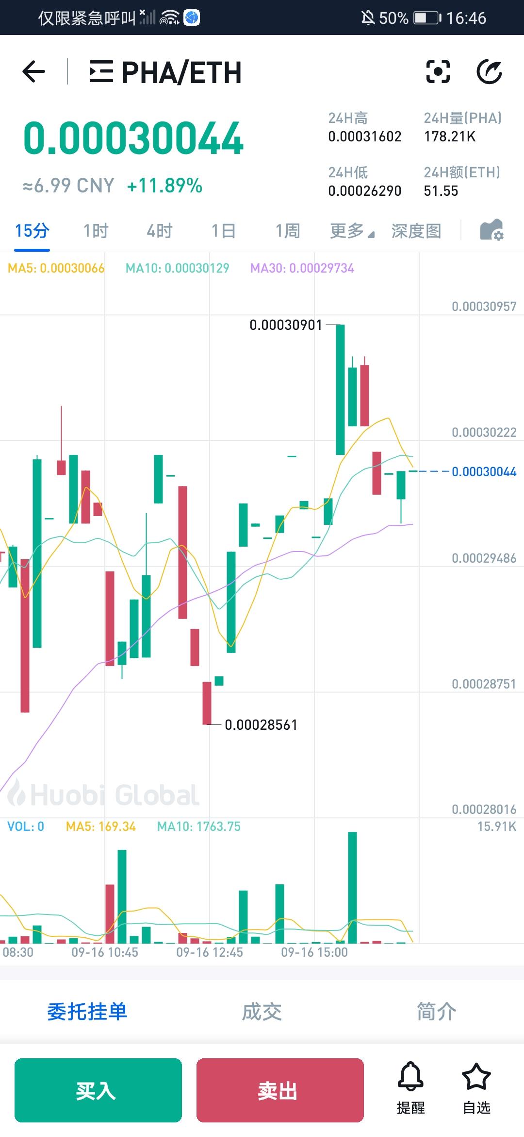 Screenshot_20210916_164625_pro.huobi.jpg