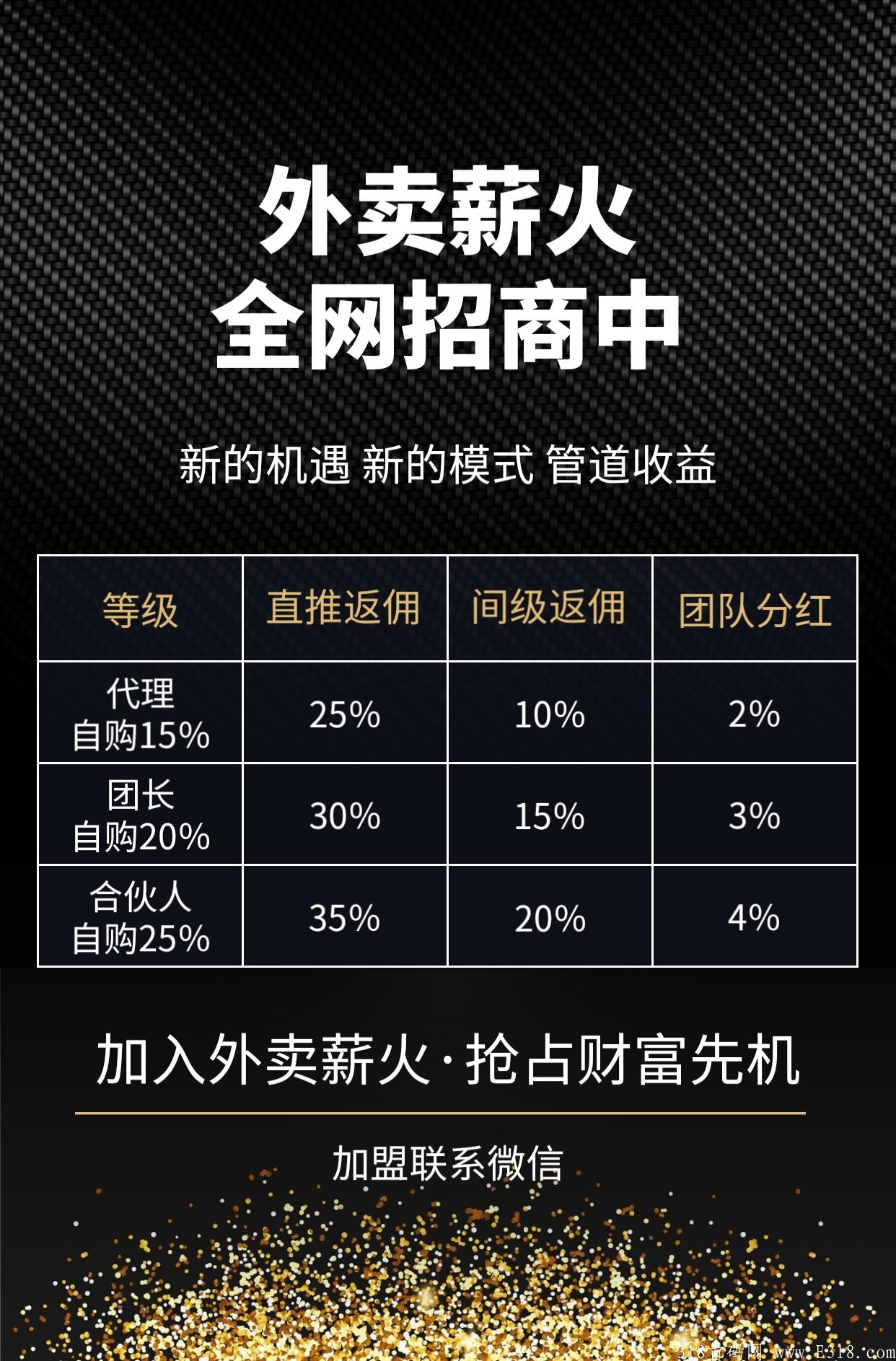 首码外卖薪火，注册就扶持团长级别