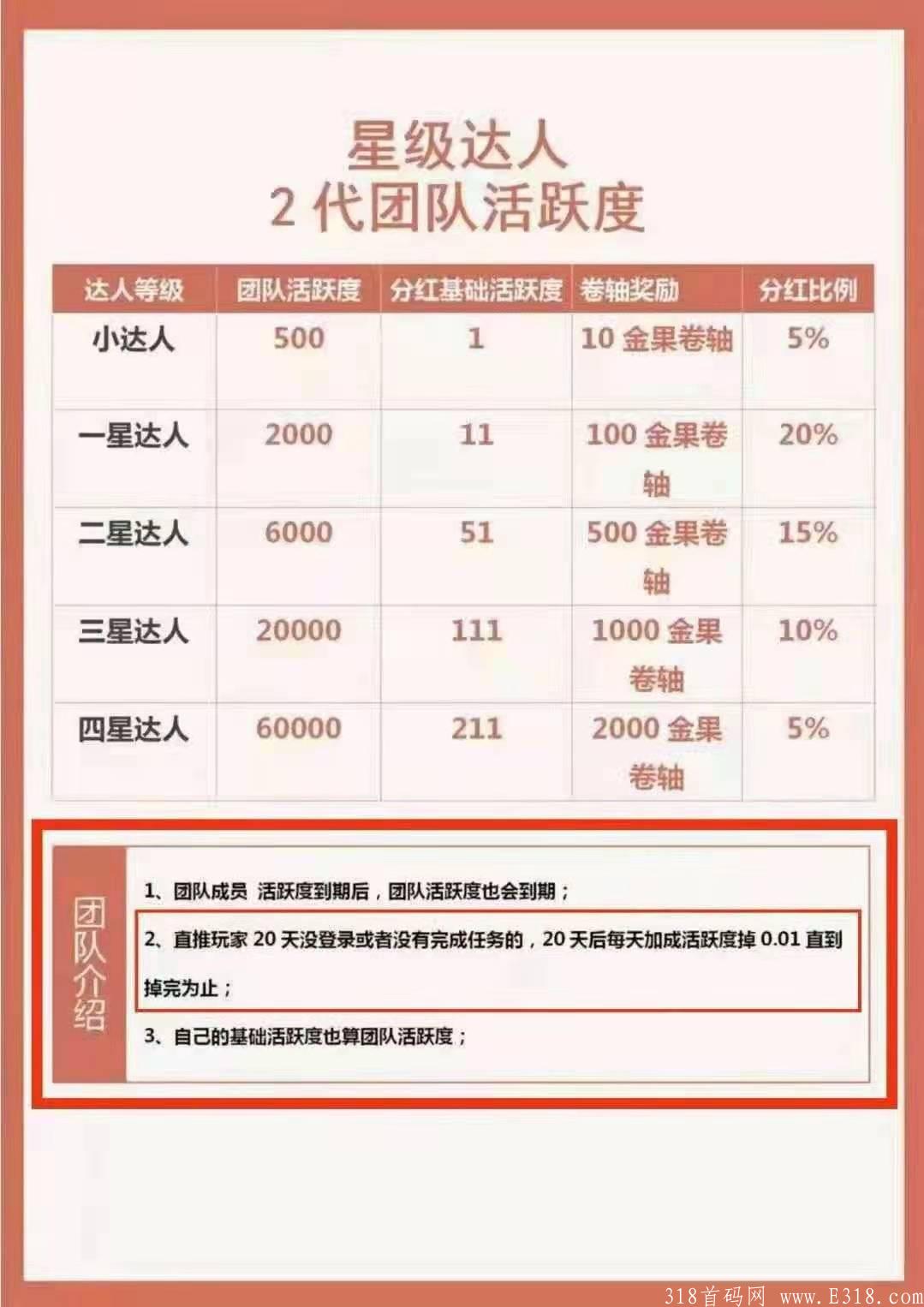 金蚁优选