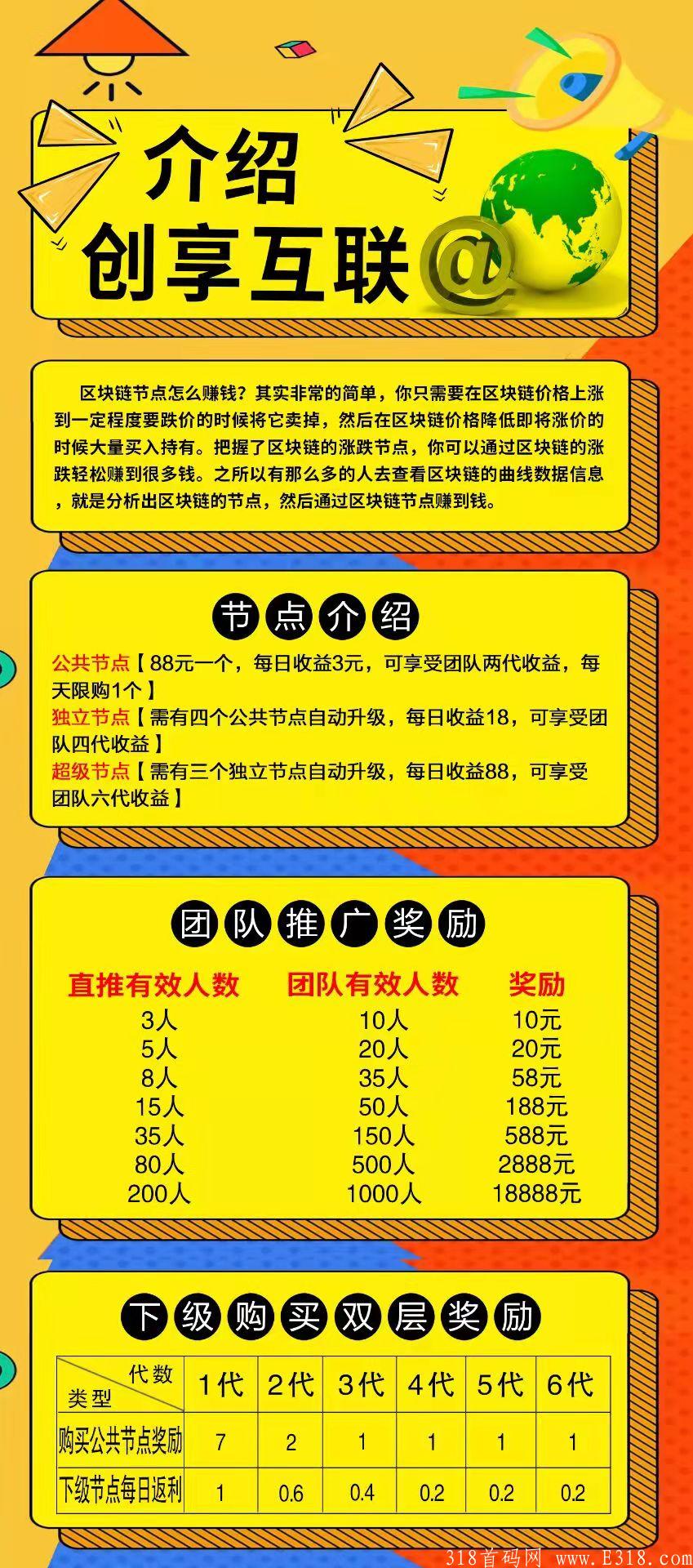 23号节点大师， 欢迎对接高福利