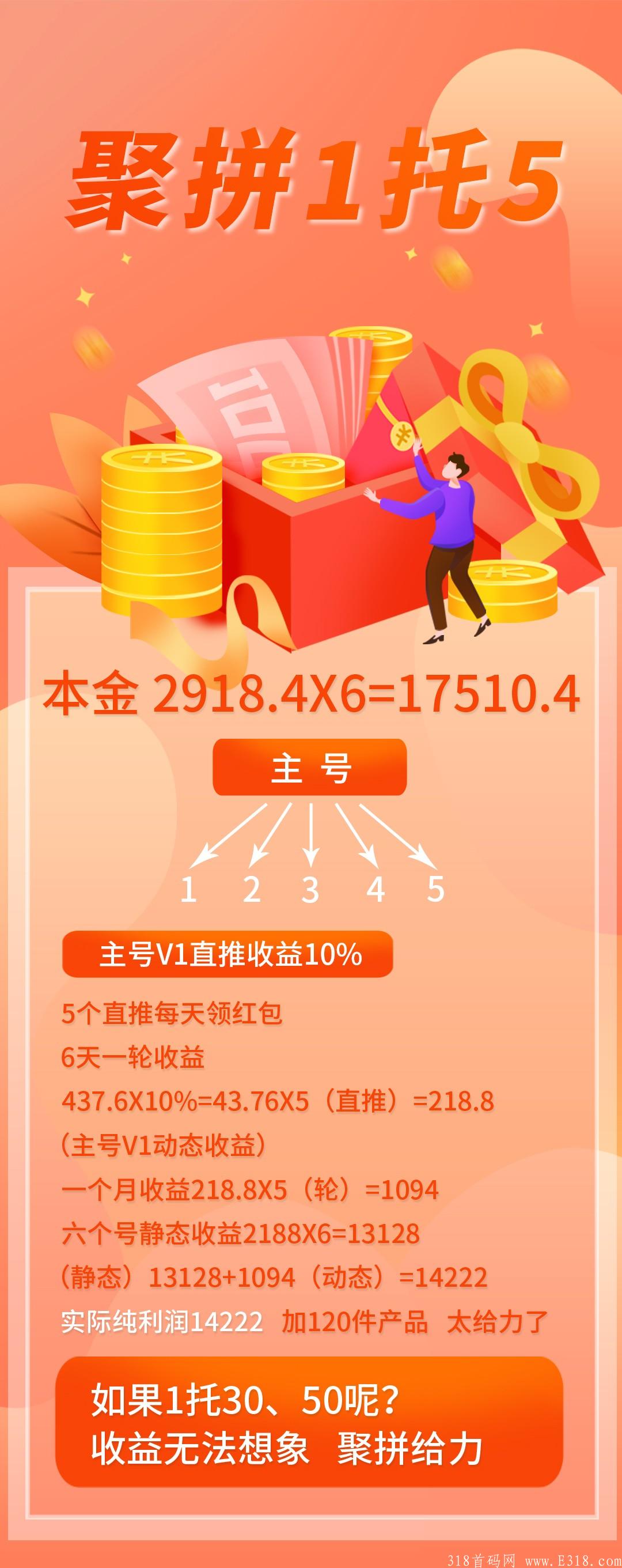 聚拼商城首码刚出，9月底上线，内排等级+无现代30