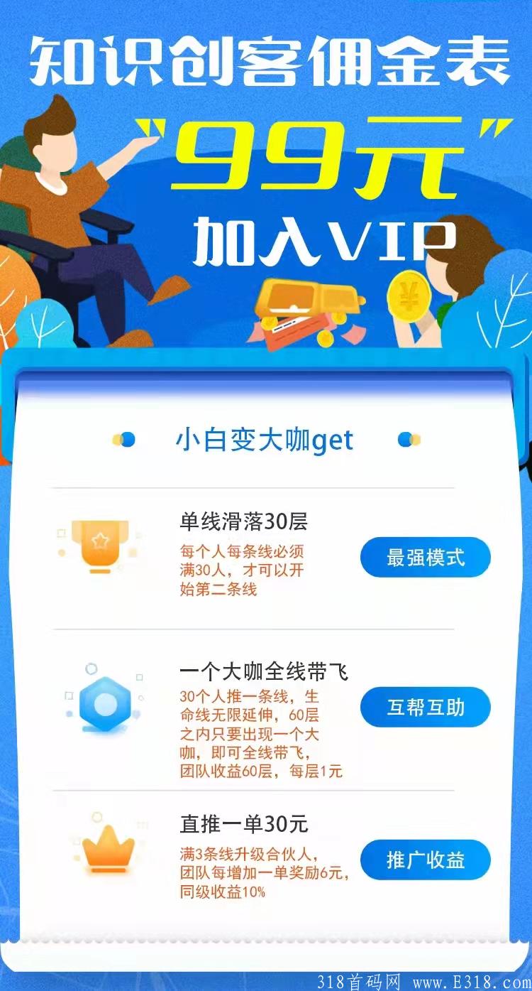 知识创客，首码排线预热，月底启动躺赚