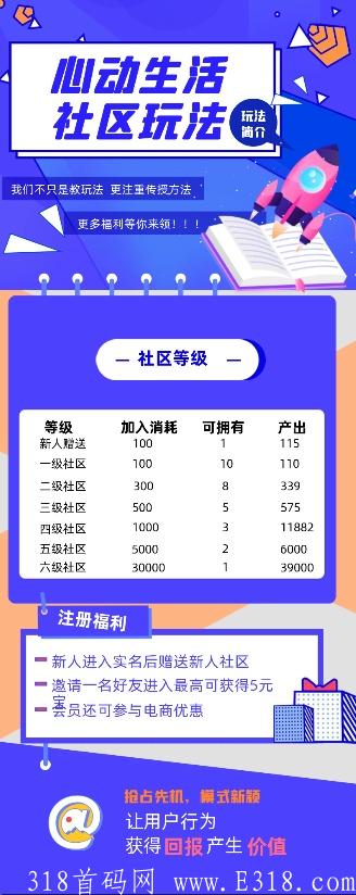 火爆项目心动生活26号正式上线，排线首码兜底2000 