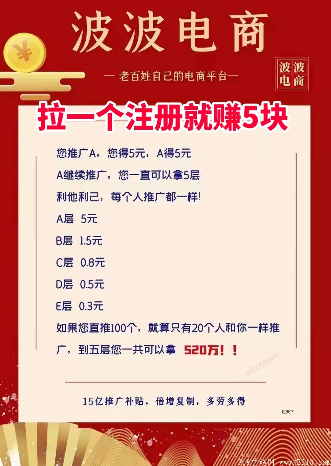 波波电商狂砸15亿推广费，拉新一人各得5元，享5代收益。