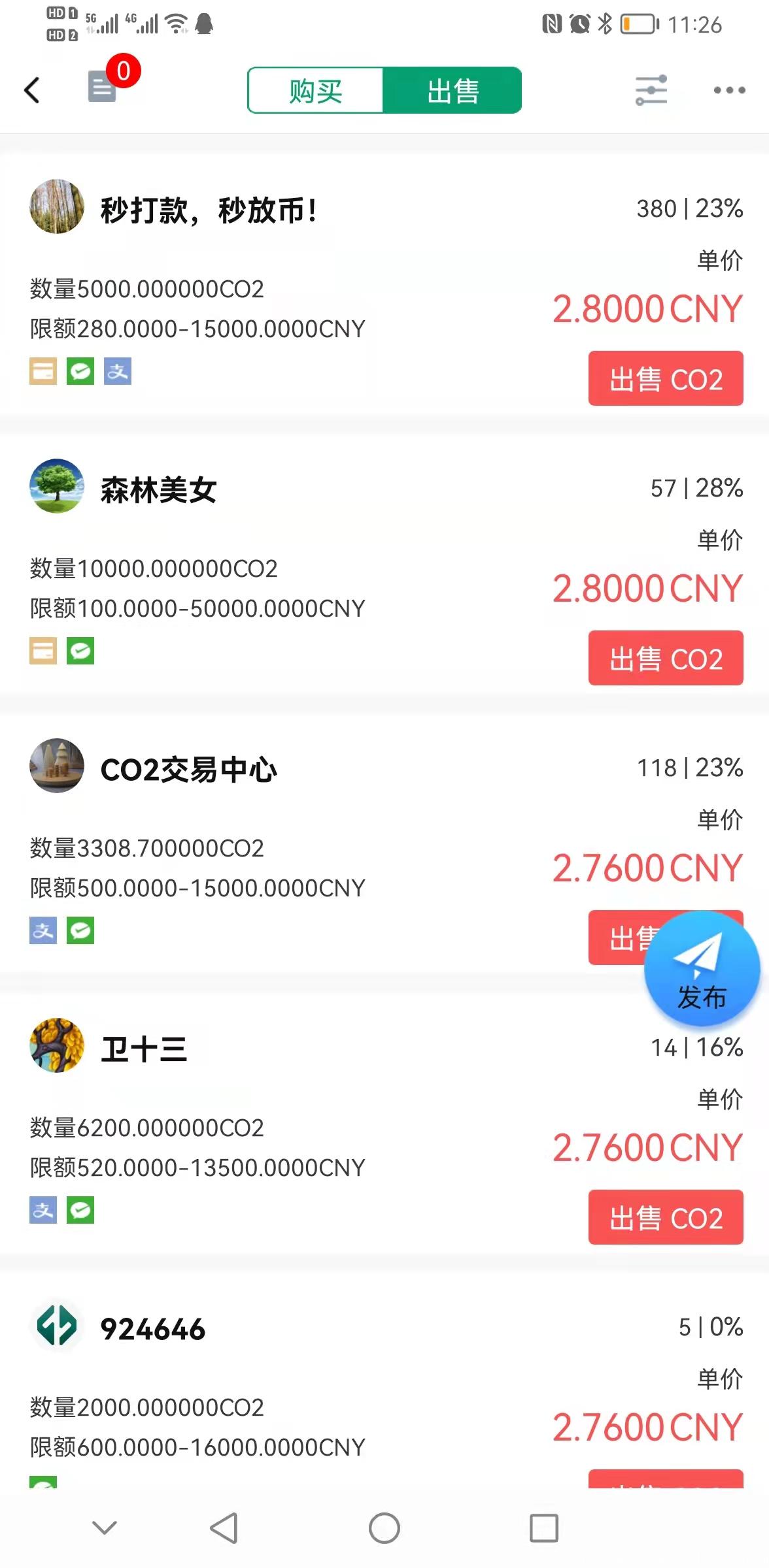 元宇宙项目首码来袭！数字生态森林强势上线！