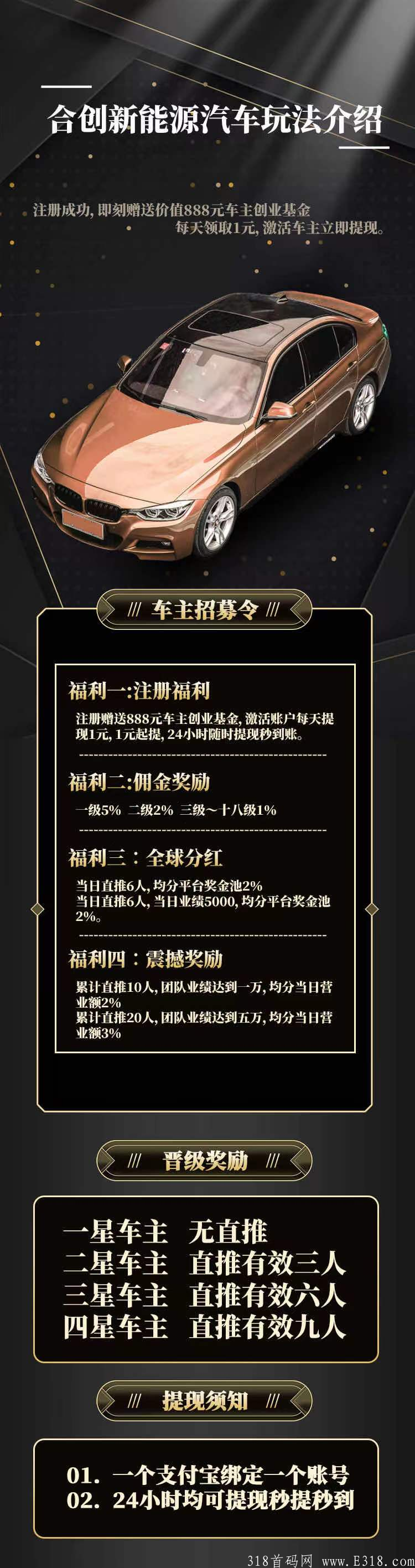 合创新能源首码，注册送888一台新能源车，可零撸，分享上星更赚钱