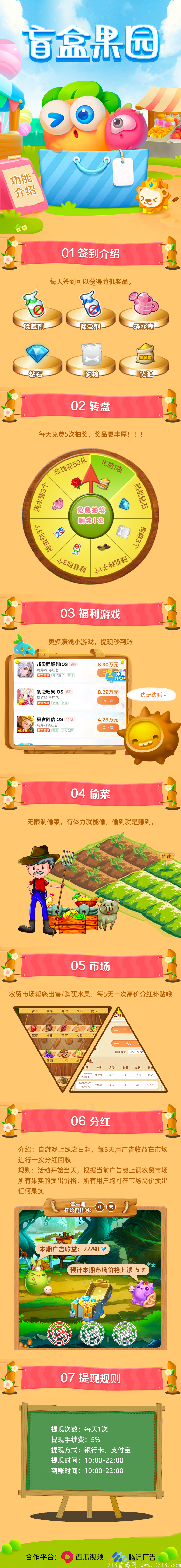 盲盒果园10月首码开启，独一无二的全新模式！