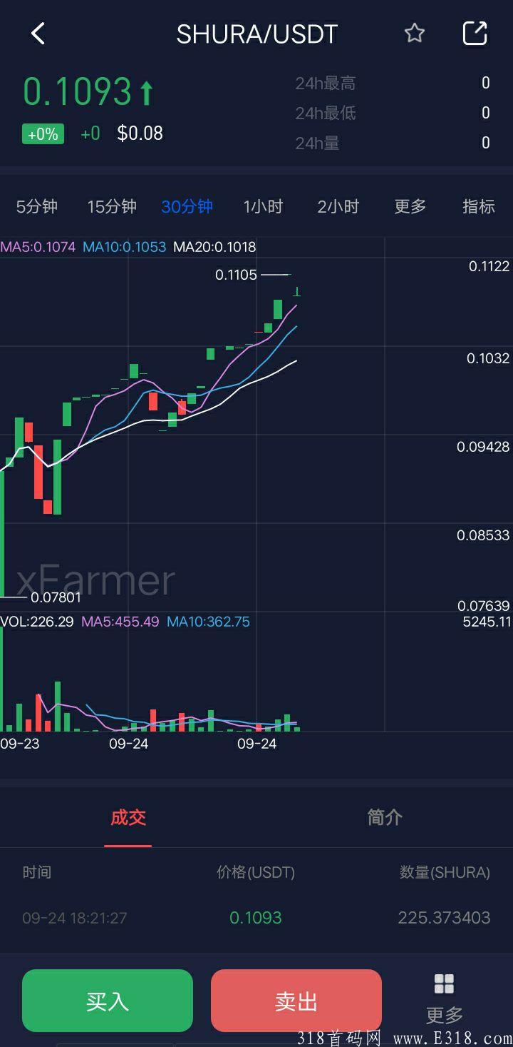 修罗币:注册即送1606币，一币0.1U，已开交易秒变现