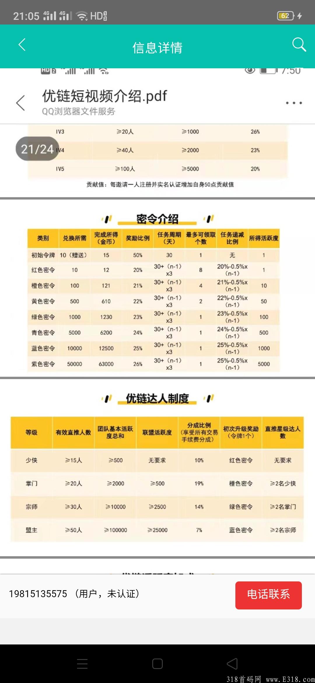 优链短视频:首码预热，无限代扶持2.5元，市场部~高扶持 招首码团队长。