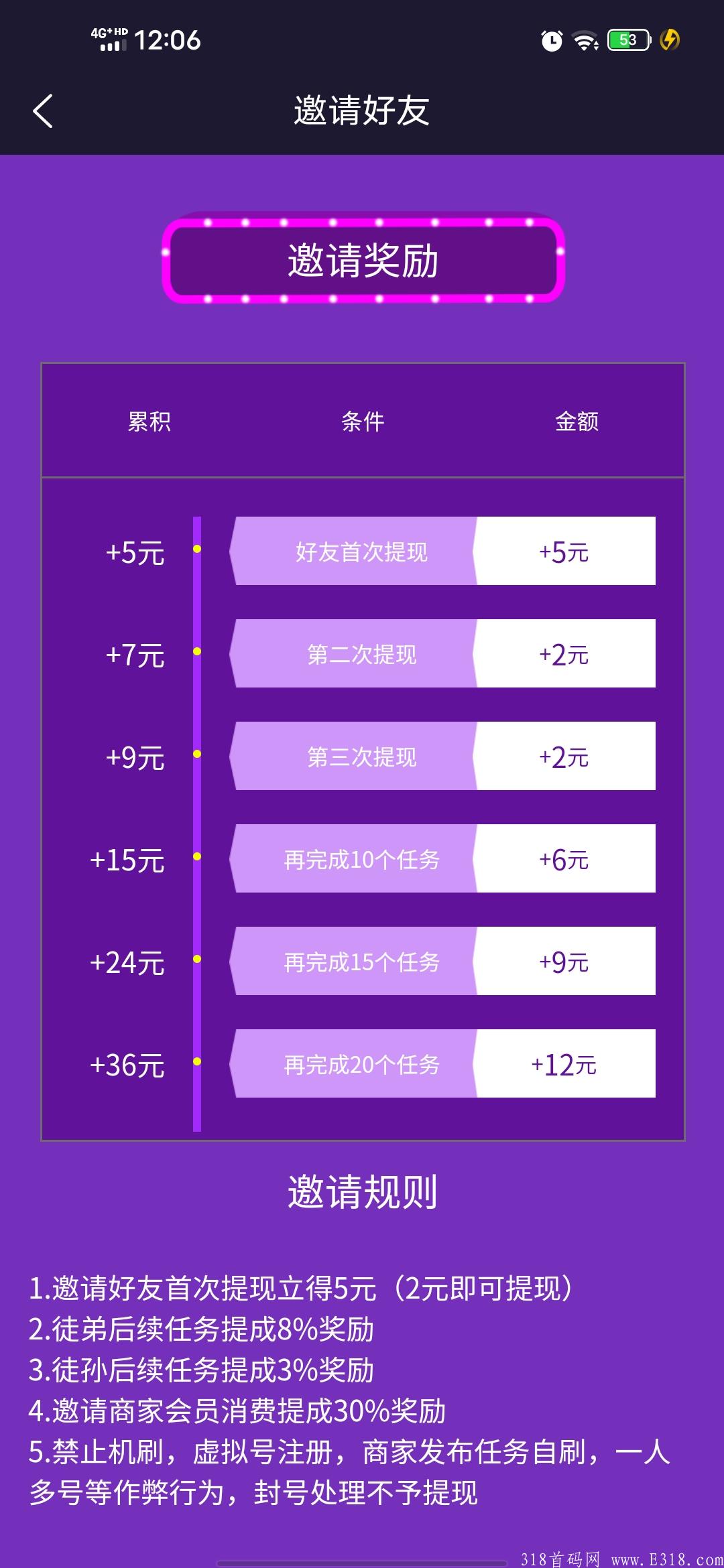 闲来帮限时推广奖励36米＋排行榜＋分润＋提成、