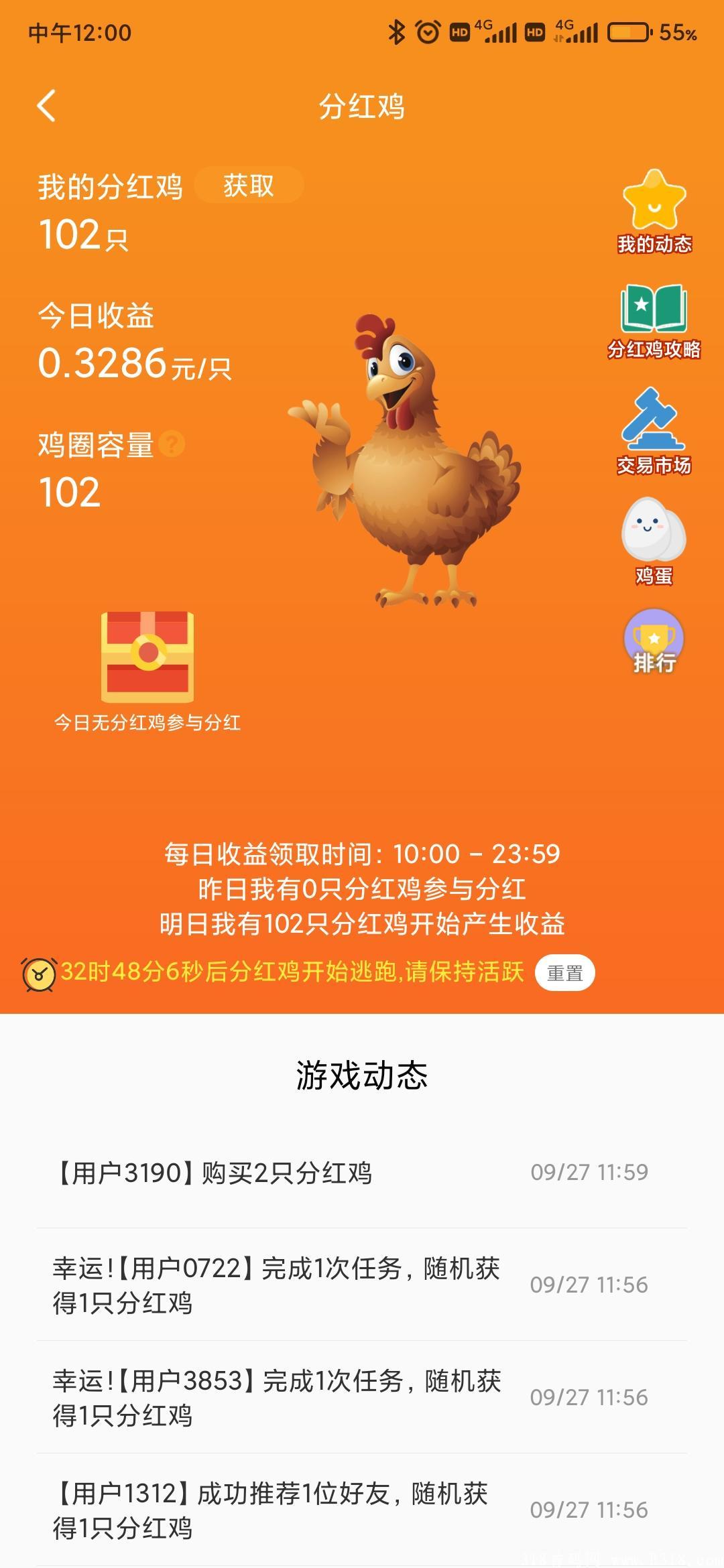 咕咕鸡抓紧进场，收获颇丰！一千只**鸡每天纯收330！