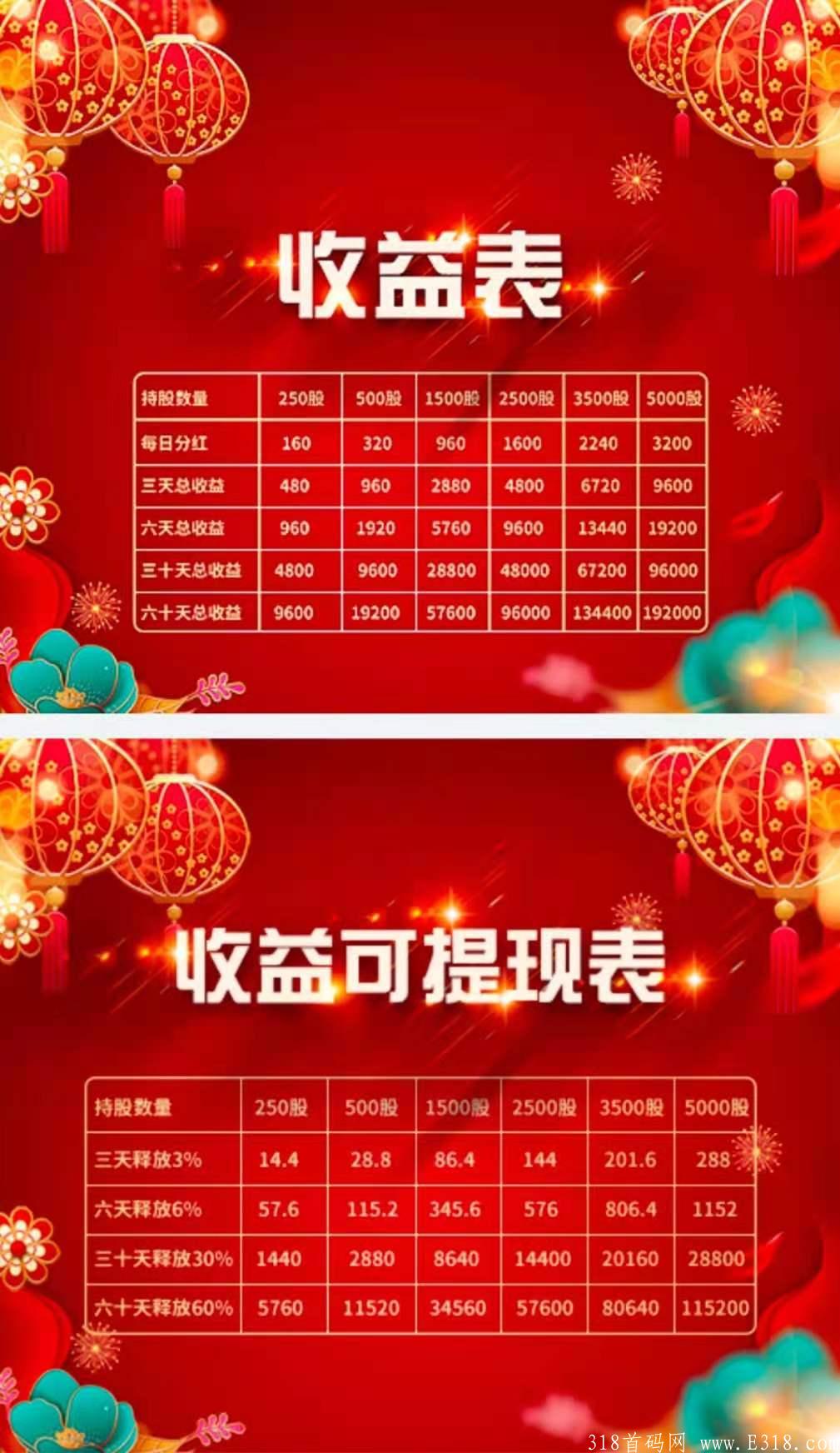 民享大亨，刚出一秒，简单粗暴，可0撸