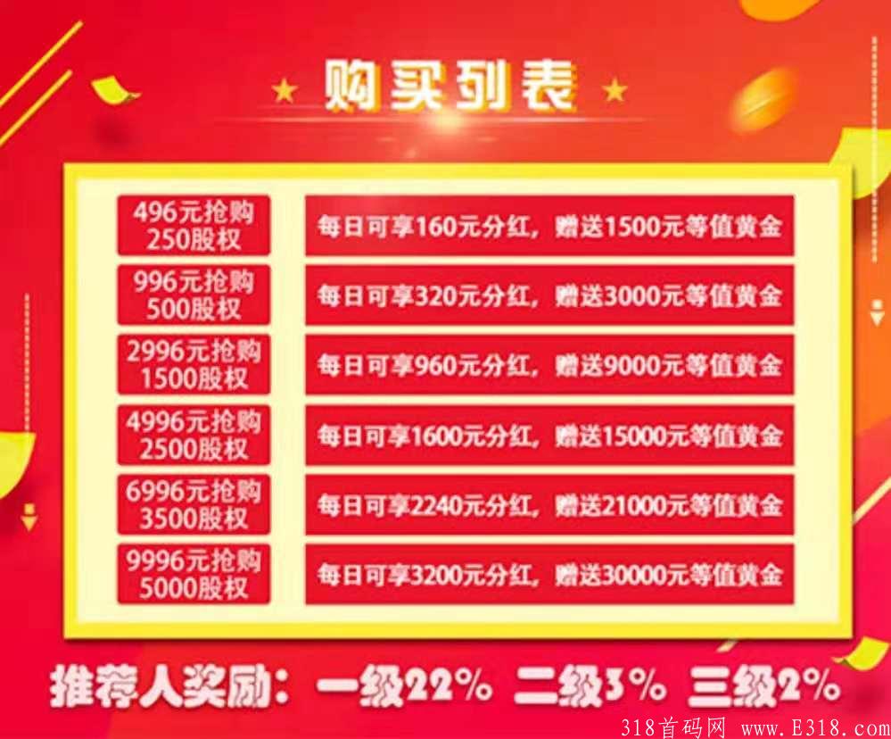 民享大亨，刚出一秒，简单粗暴，可0撸