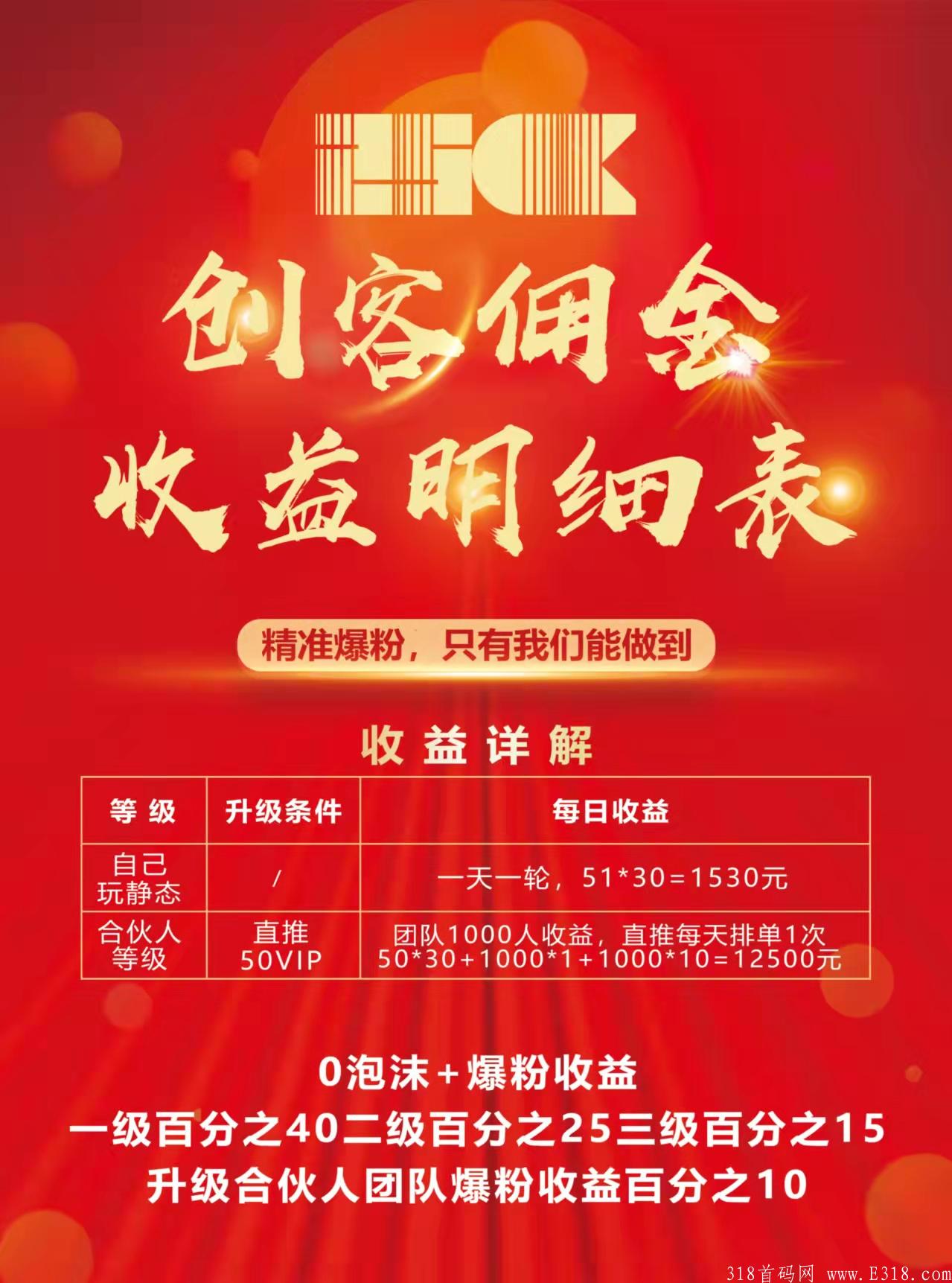 知识创客一天一轮两天回本。无泡沫。