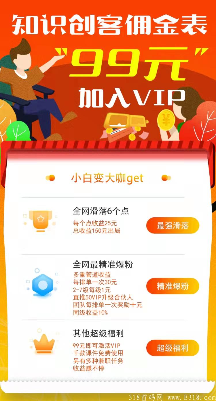 知识创客一天一轮两天回本。无泡沫。